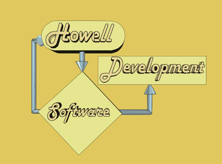 Animation of Howell software development